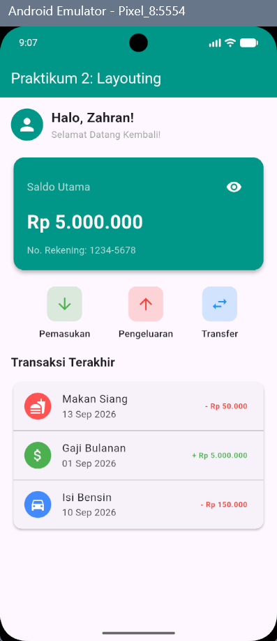 Gambar 14. Tampilan dashboard setelah Modul 2