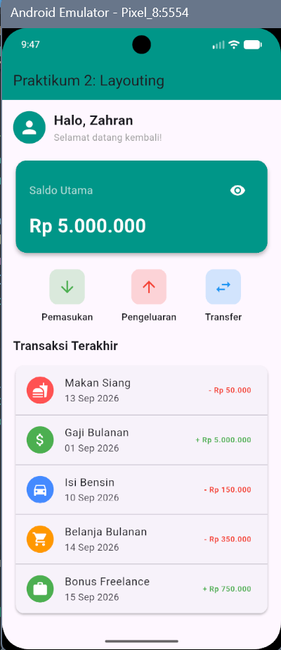 Gambar 19. Hasil akhir tugas Modul 2 pada emulator